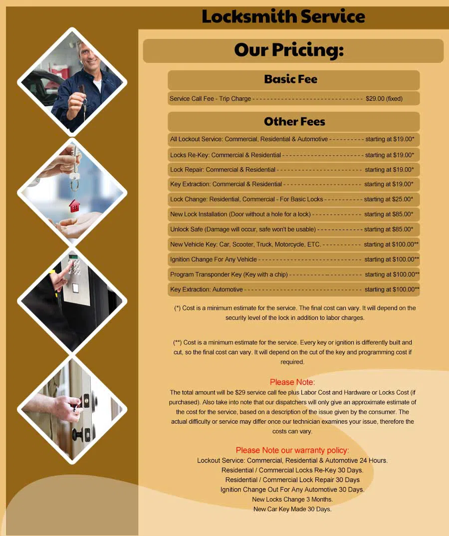 Roxbury Crossing MA Locksmith Store Roxbury Crossing, MA 857-201-2815